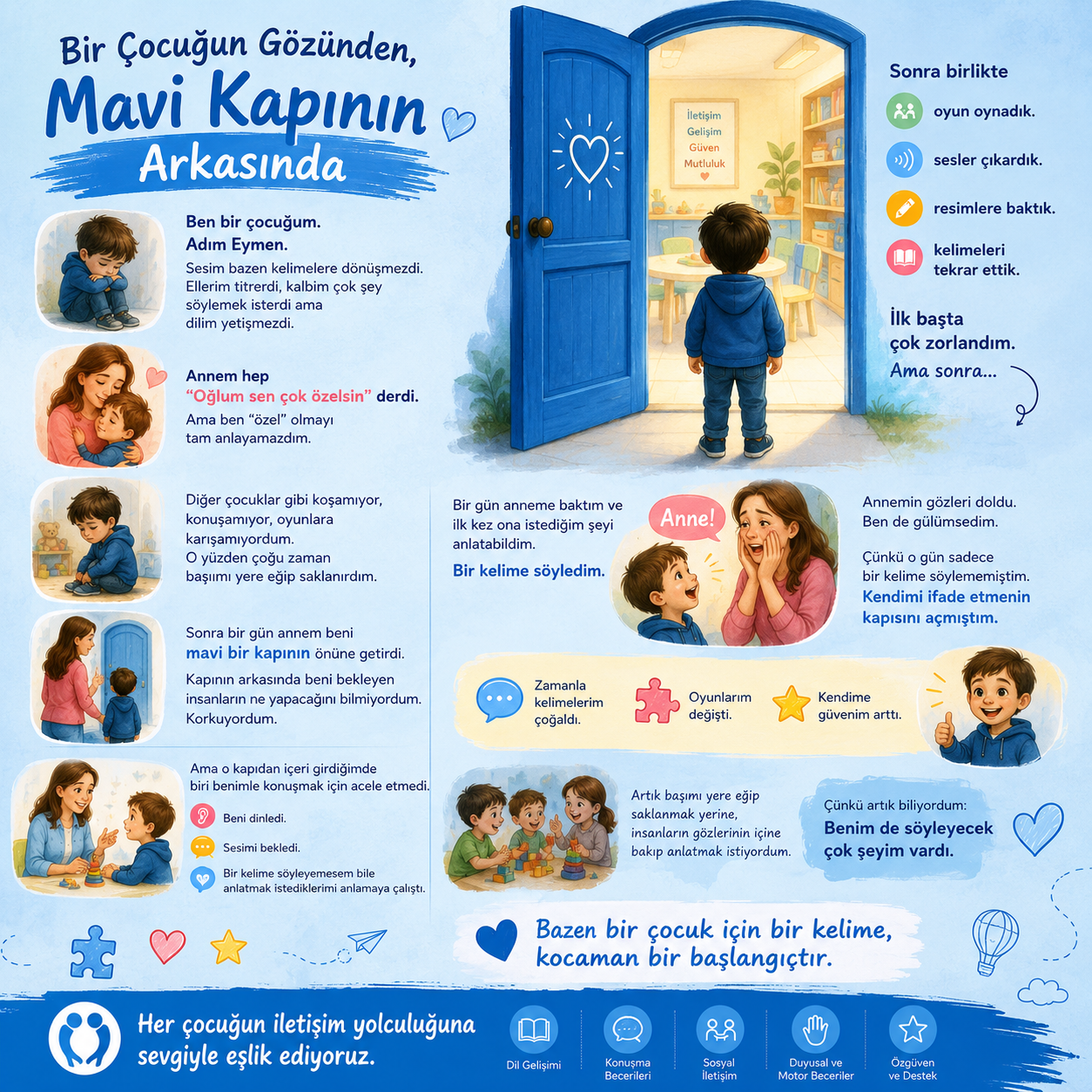 Bir Çocuğun Gözünden, Mavi Kapının Arkasında