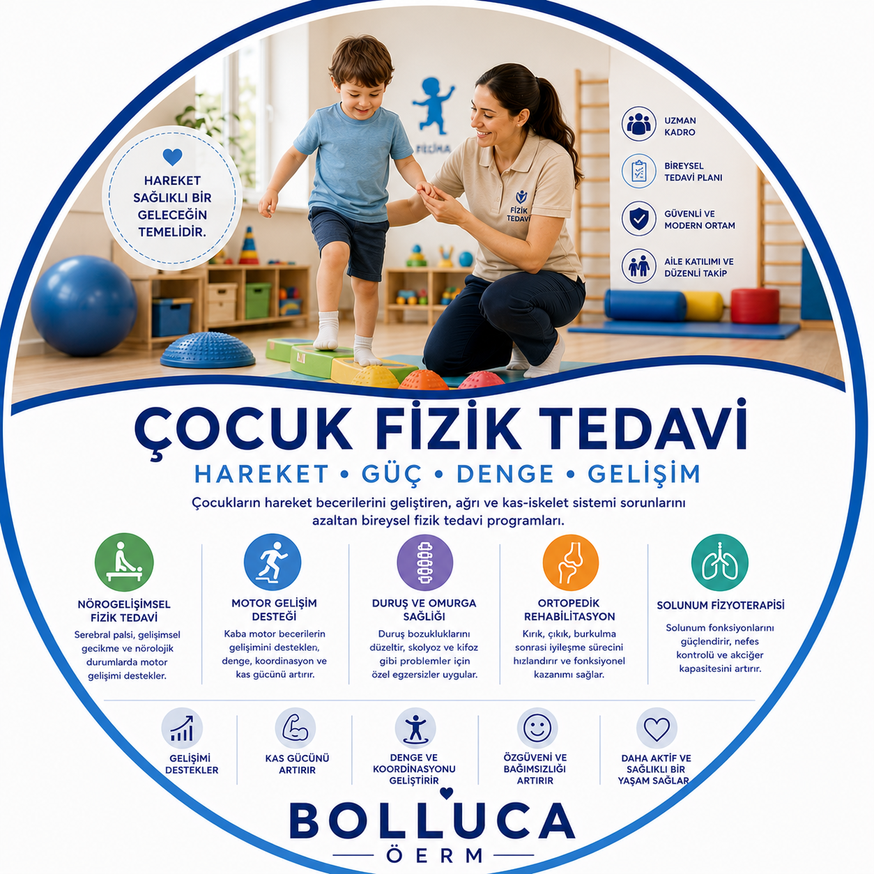 Çocuk Fizik Tedavi