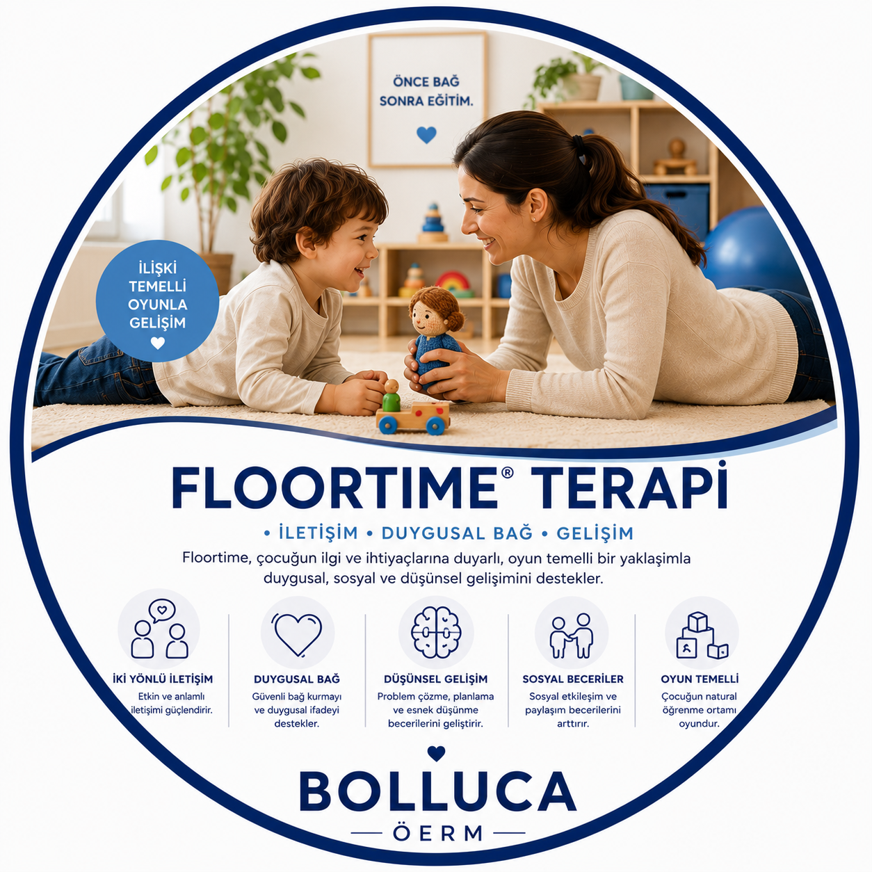 Floortime Terapi